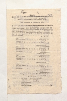 Papel Periodico de la Havana (Drucktitel)