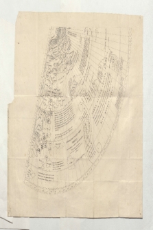 Kopie der westliche Hälfte der Weltkarte von Johannes Ruysch (Ansetzungssachtitel von Bearbeiter/in)