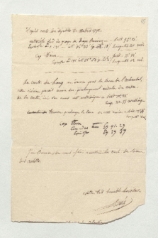 Brief von Adrien Hubert Brué an Alexander von Humboldt