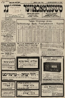 Čenstokower Cajtung = Częstochower Cajtung : eršajnt jeden frajtog. 1936, nr 19