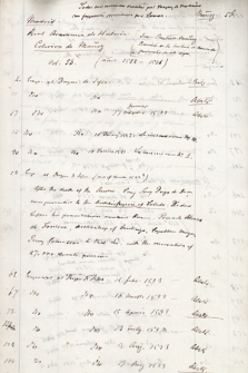 Documentos del Archivo General de Simancas de Gustav Bergenroth. T. 11