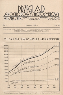 Przegląd Samochodowy i Motocyklowy. 1928, nr 6