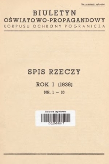 Biuletyn Oświatowo-Propagandowy Korpusu Ochrony Pogranicza. 1936, spis rzeczy