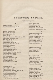 Dziennik Zarządzeń Dyrekcji Poczt i Telegrafów w Krakowie. 1933, skorowidz nazwisk