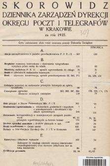 Dziennik Zarządzeń Dyrekcji Okręgu Poczt i Telegrafów w Krakowie. 1935, skorowidz