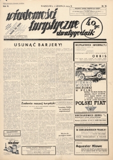 Wiadomości Turystyczne : dwutygodnik : turystyka, podróże, komunikacja, uzdrowiska, przemysł turystyczny, hotelarstwo. R. 4, 1934, nr 10