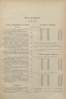 Wiadomości Urzędu Patentowego. R.12, Spis rzeczy (1935)