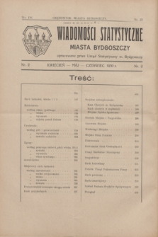 Wiadomości Statystyczne Miasta Bydgoszczy : opracowane przez Urząd Statystyczny m. Bydgoszczy.1930, nr 2 (kwiecień/maj/czerwiec)