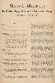 Kielecki Dziennik Wojewódzki. 1936, skorowidz alfabetyczny |PDF|