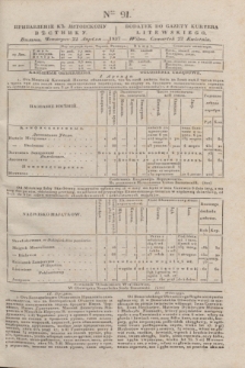 Pribavlenìe k˝ Litovskomu Věstniku = Dodatek do Gazety Kuryera Litewskiego. 1837, Ner 91 (22 kwietnia)