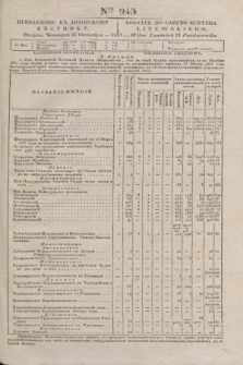 Pribavlenìe k˝ Litovskomu Věstniku = Dodatek do Gazety Kuryera Litewskiego. 1837, Ner 243 (21 października)