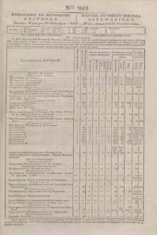 Pribavlenìe k˝ Litovskomu Věstniku = Dodatek do Gazety Kuryera Litewskiego. 1837, Ner 249 (28 października)