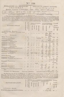 Pribavlenìe k˝ Litovskomu Věstniku = Dodatek do Gazety Kuryera Litewskiego. 1838, Ner 198 (3 września)