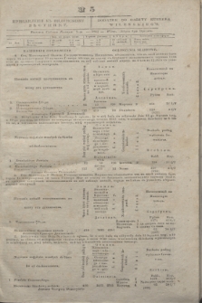 Pribavlenìe k˝ Vilenskomu Věstniku = Dodatek do gazety Kuryera Wileńskiego. 1843, N 5 (9 stycznia)