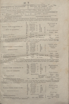 Pribavlenìe k˝ Vilenskomu Věstniku = Dodatek do gazety Kuryera Wileńskiego. 1843, N 7 (13 stycznia)