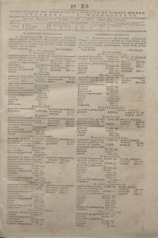 Pribavlenìe k˝ Vilenskomu Věstniku = Dodatek do gazety Kuryera Wileńskiego. 1843, N 13 (29 stycznia)