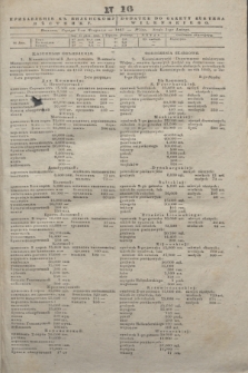 Pribavlenìe k˝ Vilenskomu Věstniku = Dodatek do gazety Kuryera Wileńskiego. 1843, N 16 (3 lutego)