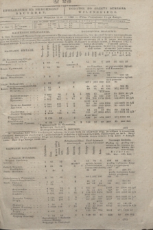 Pribavlenìe k˝ Vilenskomu Věstniku = Dodatek do gazety Kuryera Wileńskiego. 1843, N 23 (15 lutego)