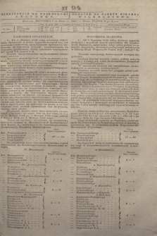 Pribavlenìe k˝ Vilenskomu Věstniku = Dodatek do gazety Kuryera Wileńskiego. 1843, N 94 (2 lipca)