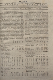 Pribavlenìj k˝ Vilenskomu Věstniku = Dodatek do gazety Kuryera Wileńskiego. 1843, N 127 (23 września)