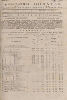 Pribavlenìâ k˝ Vilenskomu Věstniku = Dodatek do Kuryera Wileńskiego. 1847, № 85 (27 sierpnia)