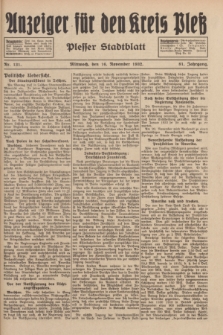 Anzeiger für den Kreis Pleß : Plesser Stadtblatt. Jg.81, Nr. 131 (16 November 1932)