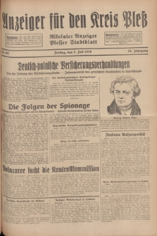Anzeiger für den Kreis Pleß : Nikolaier Anzeiger : Plesser Stadtblatt. Jg.78, Nr. 80 (5 Juli 1929)