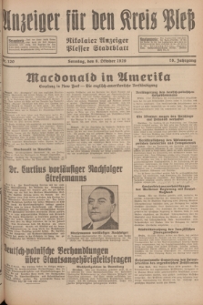 Anzeiger für den Kreis Pleß : Nikolaier Anzeiger : Plesser Stadtblatt. Jg.78, Nr. 120 (6 October 1929)