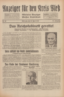 Anzeiger für den Kreis Pleß : Nikolaier Anzeiger : Plesser Stadtblatt. Jg.79, Nr. 46 (16 April 1930)