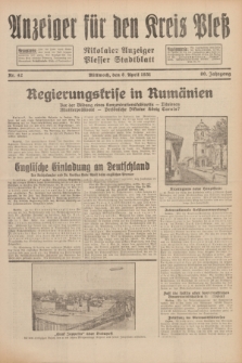 Anzeiger für den Kreis Pleß : Nikolaier Anzeiger : Plesser Stadtblatt. Jg.80, Nr. 42 (8 April 1931)