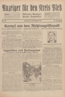 Anzeiger für den Kreis Pleß : Nikolaier Anzeiger : Plesser Stadtblatt. Jg.80, Nr. 103 (28 August 1931)