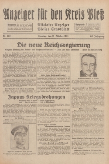Anzeiger für den Kreis Pleß : Nikolaier Anzeiger : Plesser Stadtblatt. Jg.80, Nr. 122 (11 Oktober 1931)