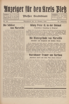 Anzeiger für den Kreis Pleß : Plesser Stadtblatt. Jg.83, Nr. 80 (13 Oktober 1934)