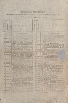 Dziennik Urzędowy Gubernii Lubelskiej. 1853, Wypis Treści Wypis Treści Wyszłych Urządzen przez Dziennik Urzędowy Gubernii Lubelskiej w Kwartale III 1853 roku