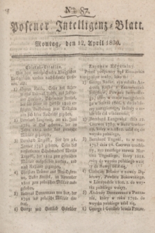 Posener Intelligenz-Blatt. 1830, Nro. 87 (12 April) + dod.