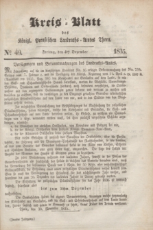 Kreis-Blatt des Königl. Preußischen Landraths-Amtes Thorn. Jg.2, No 49 (4 Dezember 1835)