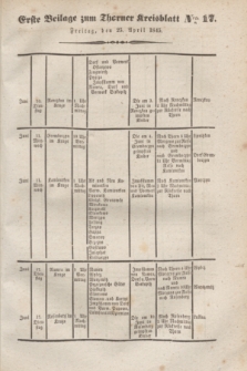 Erste Beilage zum Thorner Kreisblatt. Jg.12, Nro. 17 (25 April 1845)