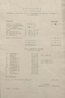 Zestawienie dochodów i rozchodów P.P.S. w Londynie za czas od 1. X. 1942 - 31. XII 1942