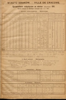 Miasto Kraków : sprawozdanie statystyczne za miesiąc marzec 1911 = Ville de Cracovie : bulletin mensuel de statistique municipale pour mars 1911