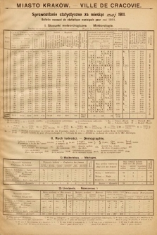Miasto Kraków : sprawozdanie statystyczne za miesiąc maj 1911 = Ville de Cracovie : bulletin mensuel de statistique municipale pour mai 1911