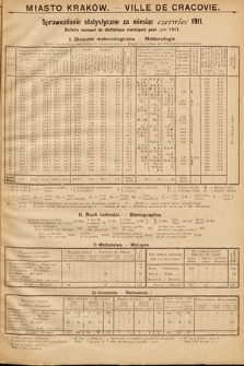 Miasto Kraków : sprawozdanie statystyczne za miesiąc czerwiec 1911 = Ville de Cracovie : bulletin mensuel de statistique municipale pour juin 1911