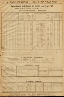 Miasto Kraków : sprawozdanie statystyczne za miesiąc grudzień 1911 = Ville de Cracovie : bulletin mensuel de statistique municipale pour décembre 1911