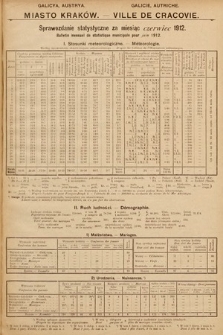 Miasto Kraków : sprawozdanie statystyczne za miesiąc czerwiec 1912 = Ville de Cracovie : bulletin mensuel de statistique municipale pour juin 1912