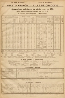 Miasto Kraków : sprawozdanie statystyczne za miesiąc marzec 1913 = Ville de Cracovie : bulletin mensuel de statistique municipale pour mars 1913