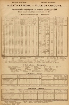 Miasto Kraków : sprawozdanie statystyczne za miesiąc sierpień 1914 = Ville de Cracovie : bulletin mensuel de statistique municipale pour août 1914