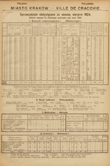 Miasto Kraków : sprawozdanie statystyczne za miesiąc sierpień 1924 = Ville de Cracovie : bulletin mensuel de statistique municipale pour août 1924