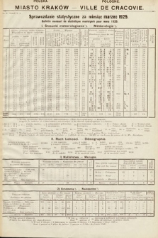 Miasto Kraków : sprawozdanie statystyczne za miesiąc marzec 1925 = Ville de Cracovie : bulletin mensuel de statistique municipale pour mars 1925