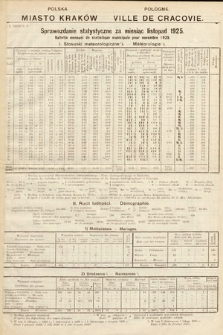 Miasto Kraków : sprawozdanie statystyczne za miesiąc listopad 1925 = Ville de Cracovie : bulletin mensuel de statistique municipale pour novembre 1925