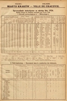 Miasto Kraków : sprawozdanie statystyczne za miesiąc luty 1926 = Ville de Cracovie : bulletin mensuel de statistique municipale pour février 1926