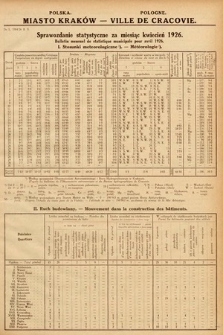 Miasto Kraków : sprawozdanie statystyczne za miesiąc kwiecień 1926 = Ville de Cracovie : bulletin mensuel de statistique municipale pour avril 1926